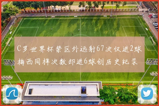 C罗世界杯禁区外远射67次仅进2球梅西同样次数却进6球创历史纪录